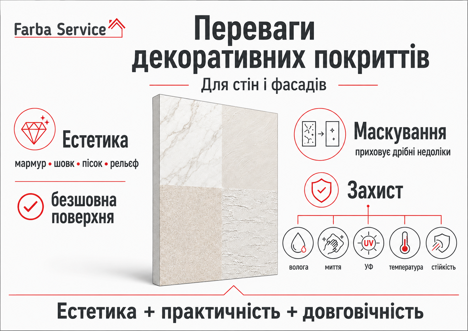 Переваги декоративних покриттів.