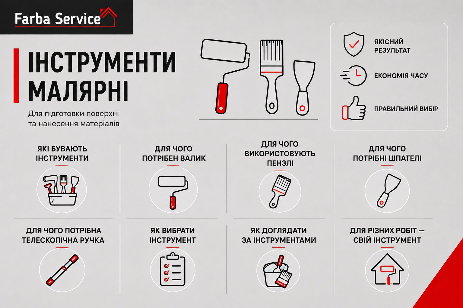 Які бувають малярні інструменти.