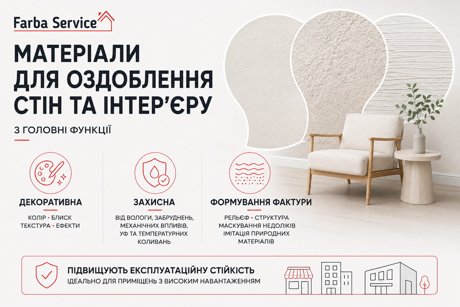 Три головні функції матеріалів для оздоблення інтер'єру.