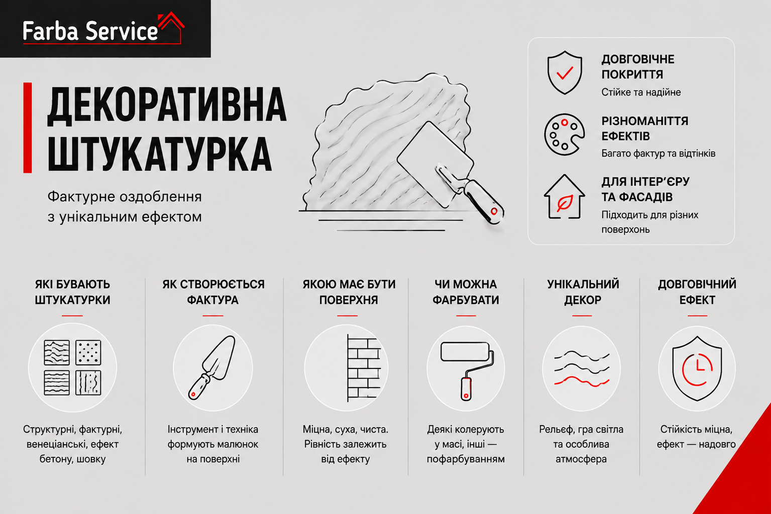 Декоративна штукатурка для інтер'єрів та фасадів.